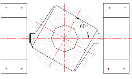 Pharmaceutical Mixing Working Principle