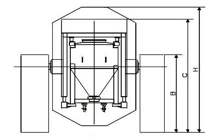 IBC Blender
